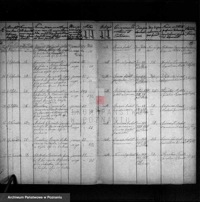 image.from.unit.number "Liber copulatorum"