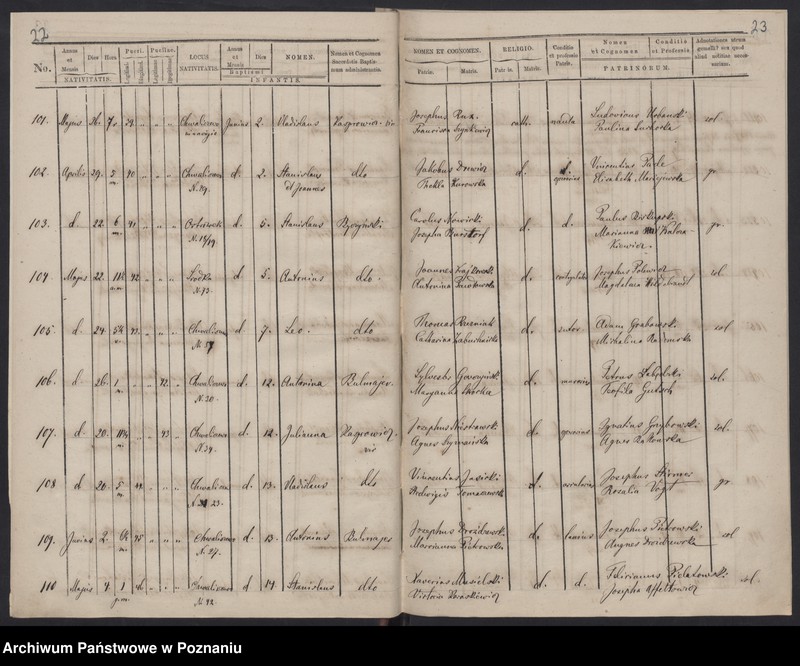 image.from.unit.number "Księga małżeństw, urodzeń i zgonów"