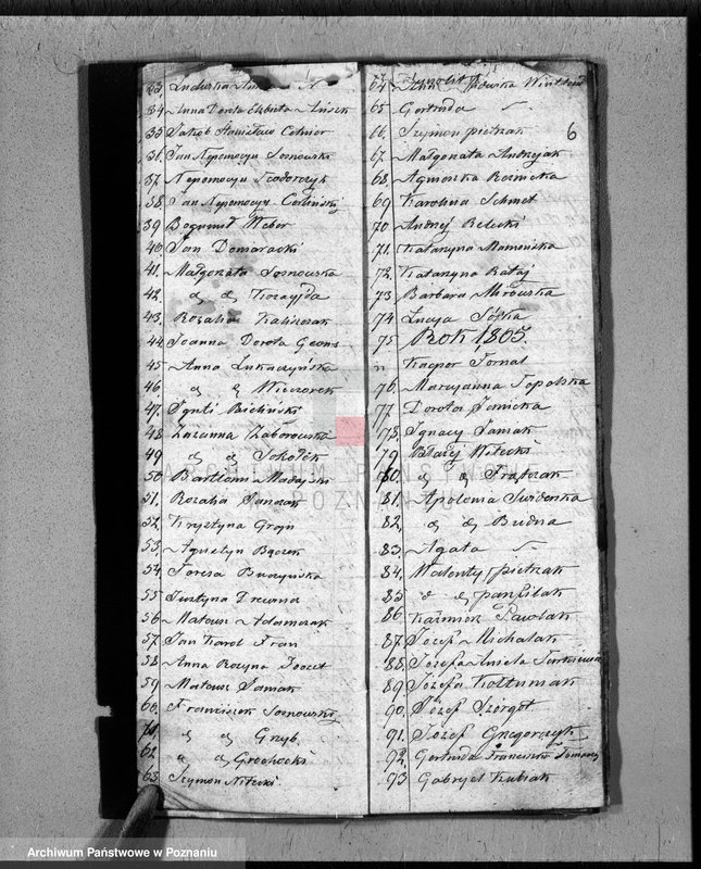image.from.unit.number "Skorowidz do akt urodzeń"