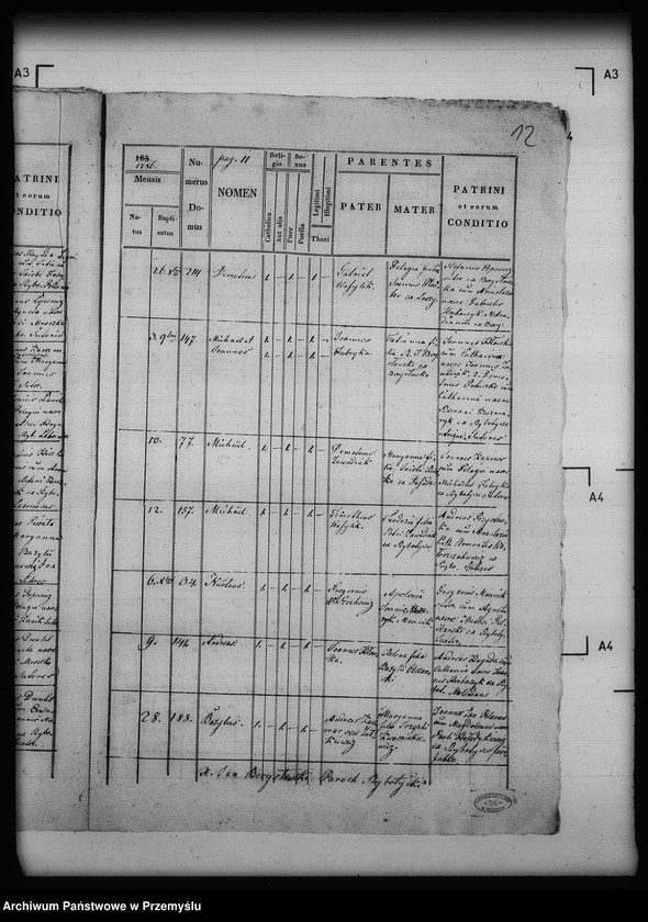 image.from.unit.number "[Kopie ksiąg metrykalnych parafii Rybotycze z filią Kopysno (dekanat Dobromil)]"