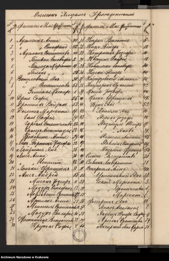 image.from.unit.number "Księga urodzeń, małżeństw i zgonów parafii Sieciechowice"