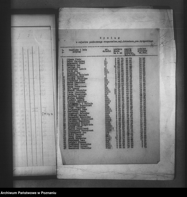 Obraz 19 z jednostki "Rejestr pomiarowy majątków Kotomierz-Trzebień powiatu bydgoskiego"