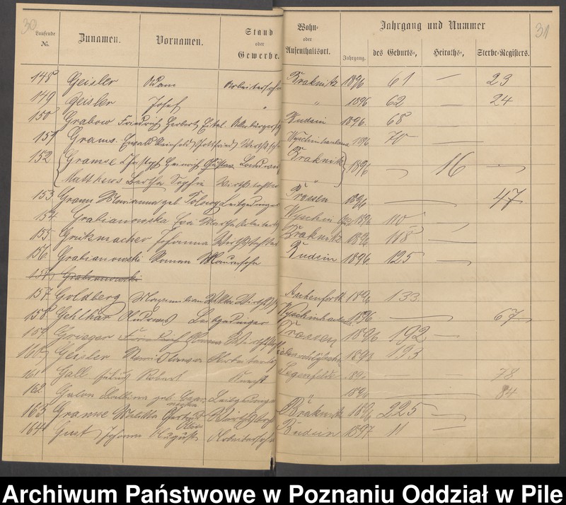 image.from.unit.number "Skorowidz alfabetyczny dla ksiąg urodzeń, małżeństw i zgonów"