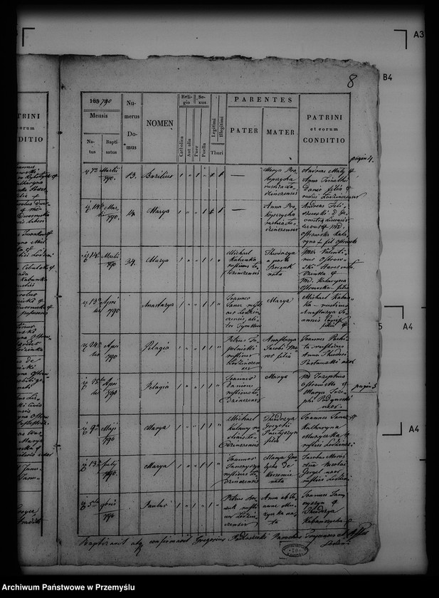 image.from.unit.number "[Kopie ksiąg metrykalnych parafii Łomna z filiami Krajna, Łodzinka Dolna i Górna (dekanat Bircza)]"