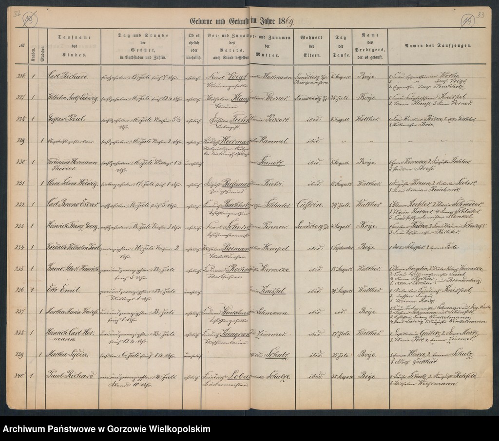 image.from.unit.number "Duplikate der Hauptkirche zu Landsberg an der Warthe (zawiera także księgę zgonów Konko5rdien, reformirte und Militair Kirchen Gemeinde z 1869 r.)"