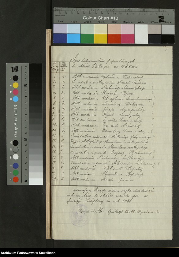 image.from.unit.number "Aneksa [do akt małżeństw] parafji Podżylińskiej za rok 1935"