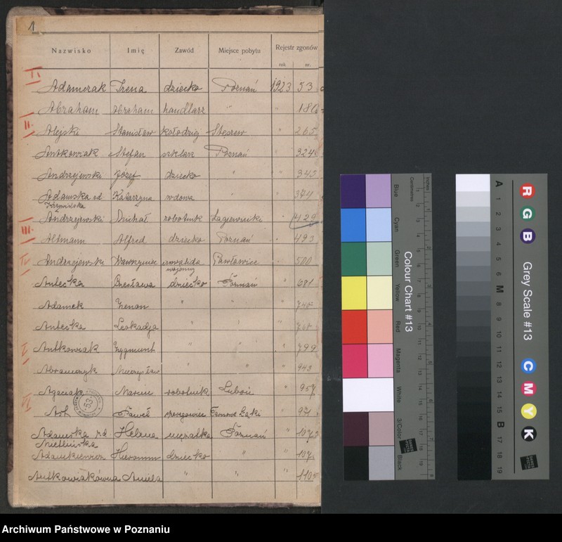 image.from.unit.number "Spis alfabetyczny zgonów za 1923"