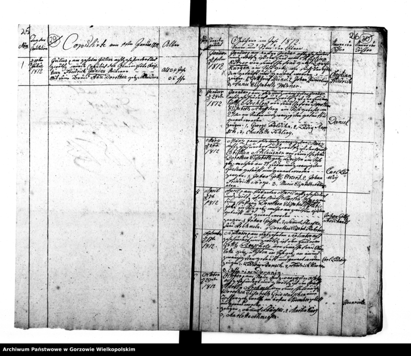 image.from.unit.number "Duplikate der Kirchenbücher von der Parochie Dechsel: Dechsel (Deszczno), Massow (Maszewo),Ober Alvensleben (Krupczyn), Nieder Alvensleben, Borkow (Borek), Gross Zettritz, Klein Zettritz (Ciecierzyce), Berkenwerder (Brzozowiec), Landaberger Holländer (Chwałowice), Jakobsfelde (Miłomin)"