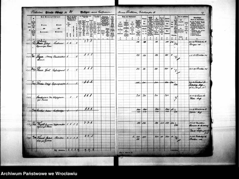 image.from.unit.number "Personalienverzeichnisse"