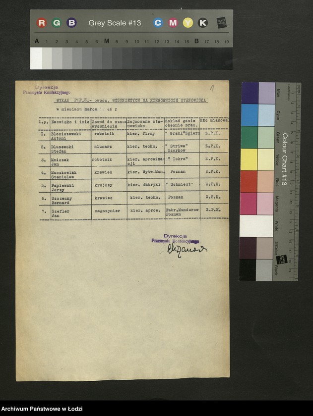 Obraz 2 z jednostki "Wykazy członków PPS na kierowniczych stanowiskach w zakładach pracy"