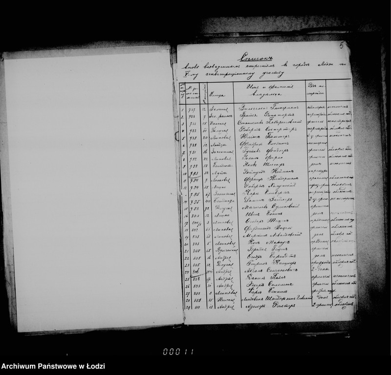 Obraz 9 z jednostki "O perepisi pribyvšich domov dlja podymnoj podati"