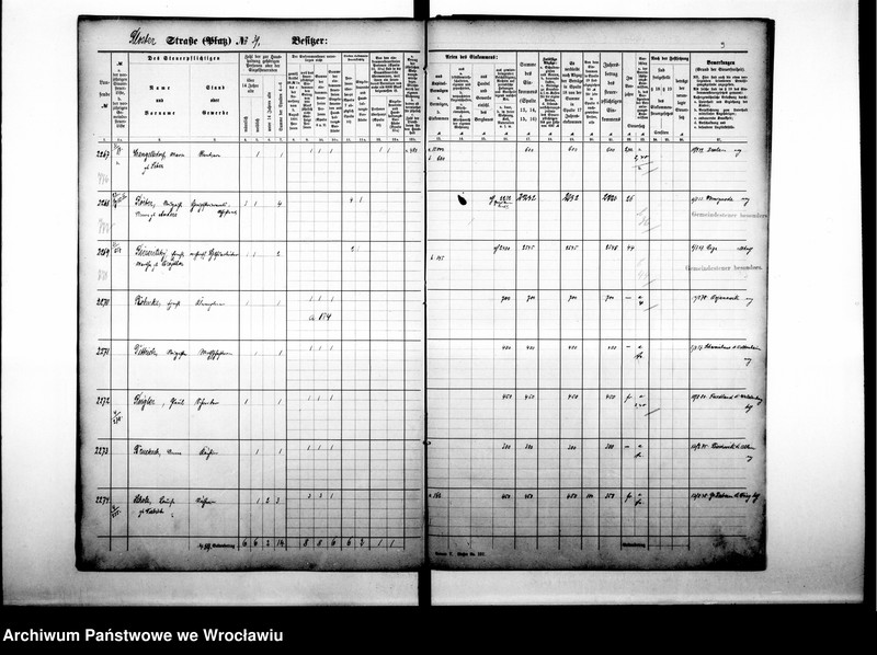 image.from.unit.number "Personenverzeichnisse"