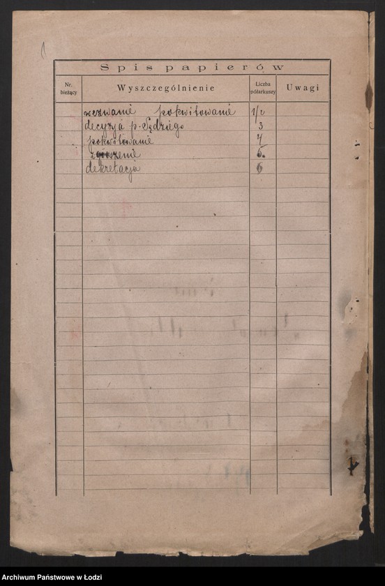 Obraz 3 z jednostki "Jankiel Teiblum- skład chustek"