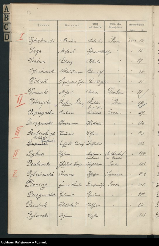 Obraz 15 z jednostki "Spis alfabetyczny małżeństw za 1913"