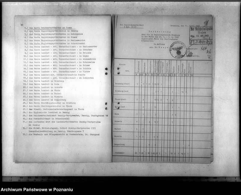 Obraz 8 z jednostki "Nachweisung von übertragbaren Krankheiten"