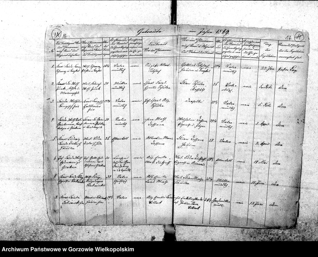 image.from.unit.number "Duplikate der Kirchenbücher von der Parochie Gralow: Gralow (Gralewo) mit Bergkolonie (Górki), Krieningswerder (Krzynka), Gralower Untermühle, Jahnsfelde (Janczewo), Zantoch (Santok)"
