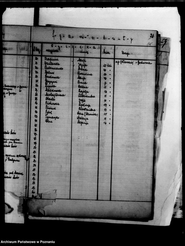 Obraz 19 z jednostki "/Damy sierot, wykazy dzieci/"