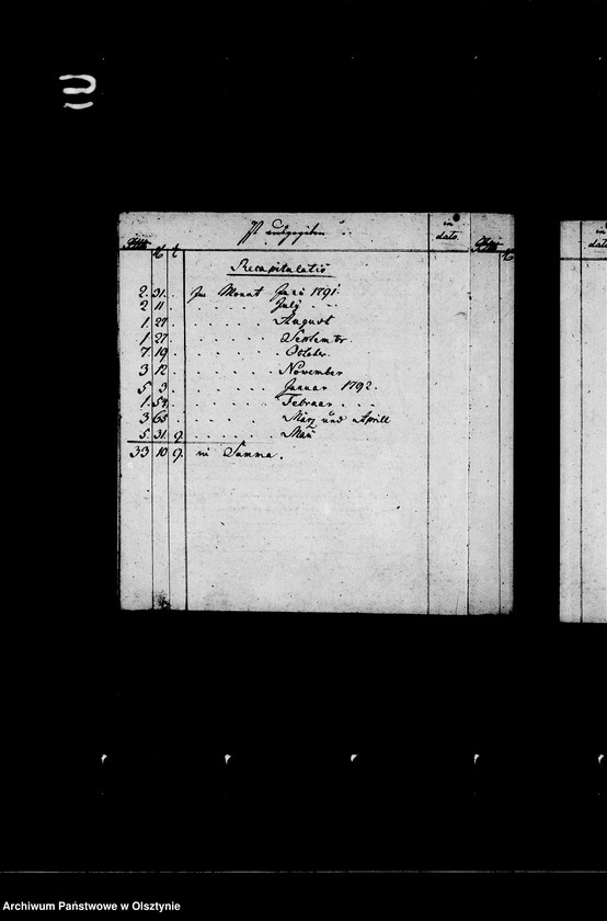 image.from.unit.number "Monatliches Ausgabe Manual. Beylage A"