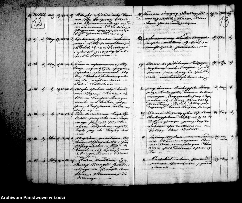 Obraz 12 z jednostki "Dziennik korespondencyjny na rok 1832"