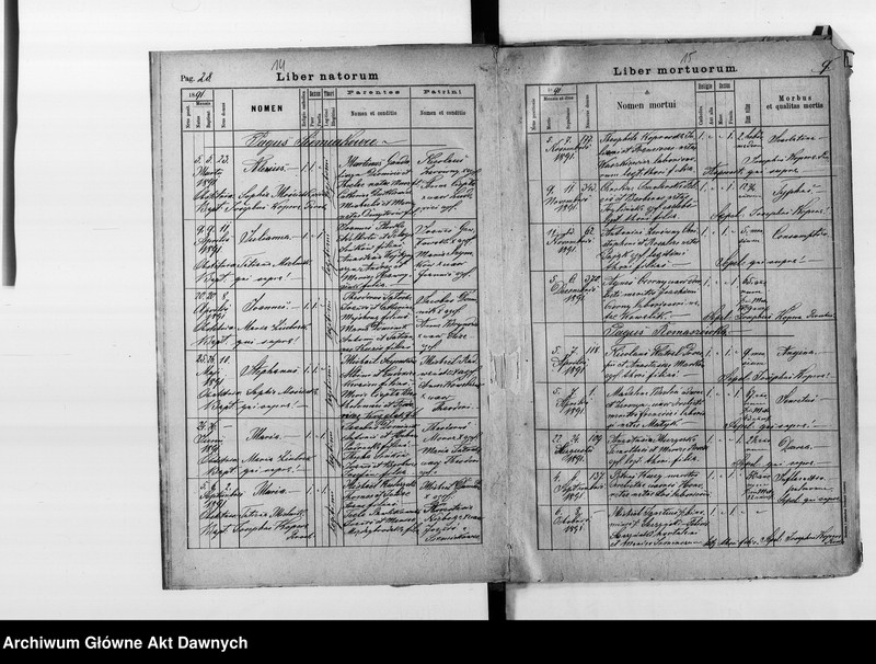 image.from.unit.number "Parafia: Chomiakówka. Dekanat: Czortków. Księga metrykalna urodzeń, ślubów i zgonów dla wsi: Chomiakówka, Białobożnica, Byczkowce*, Kalinowszczyzna, Kossów, Biały Potok, Romaszówka, Rydoduby, Siemiakowce, Skorodyńce*."