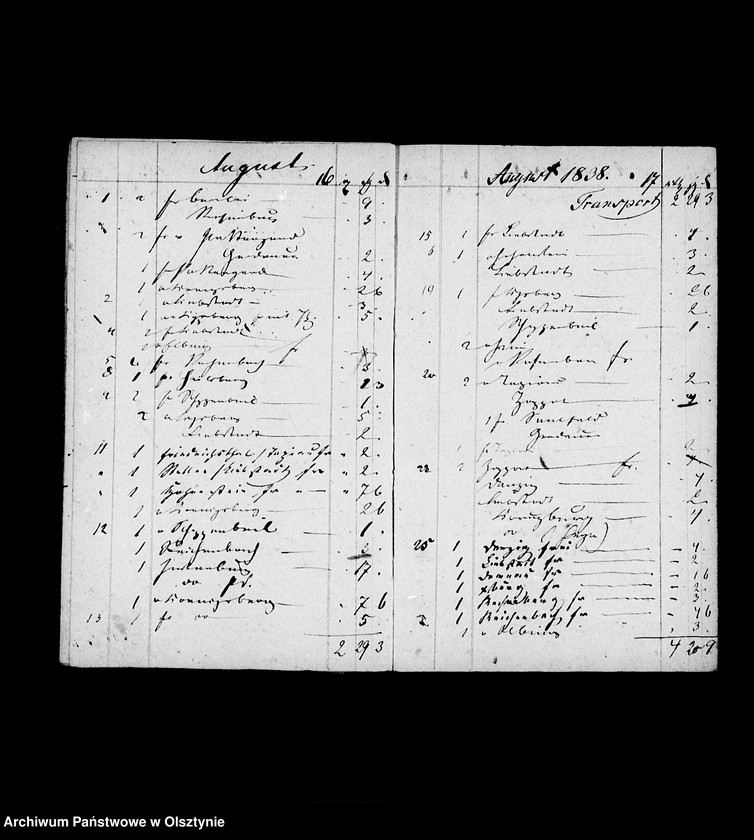 image.from.unit.number "Post- Conto- Buch der Postexpedition Bartenstein für Juditten"