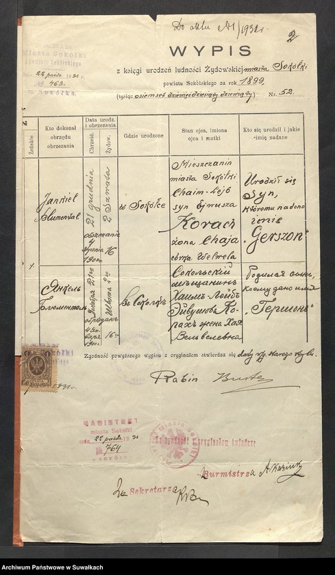 image.from.unit.number "Dowody do aktów ślubu Suwalskiego Okręgu Bożniczego 1932 rok"