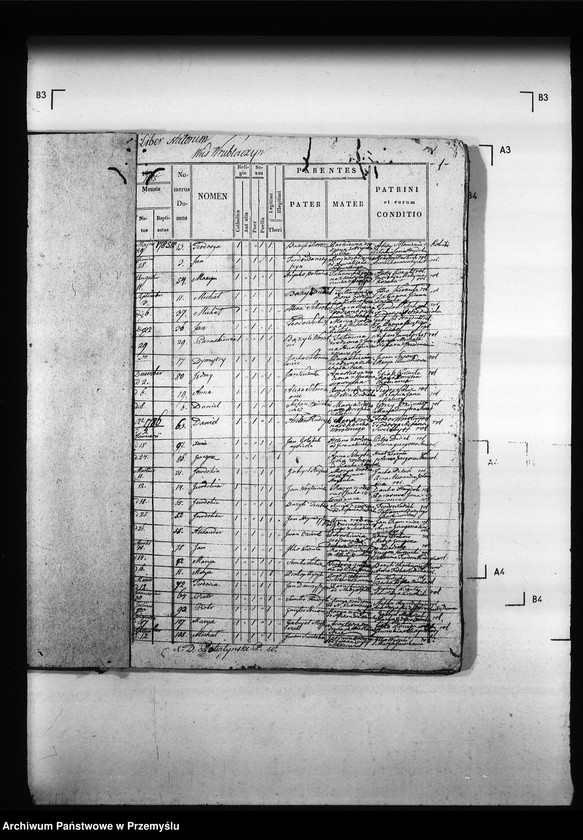 Obraz 5 z jednostki "[Kopie ksiąg metrykalnych parafii Wróblaczyn z filią Wola Wróblaczyńska (dekanat Niemirów)]"