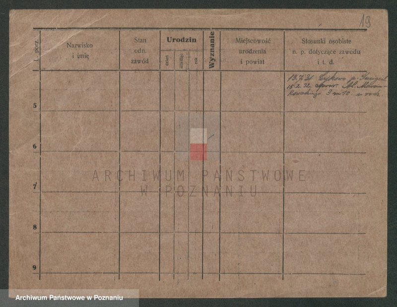 image.from.unit.number "Niedzielewski - Niemier"