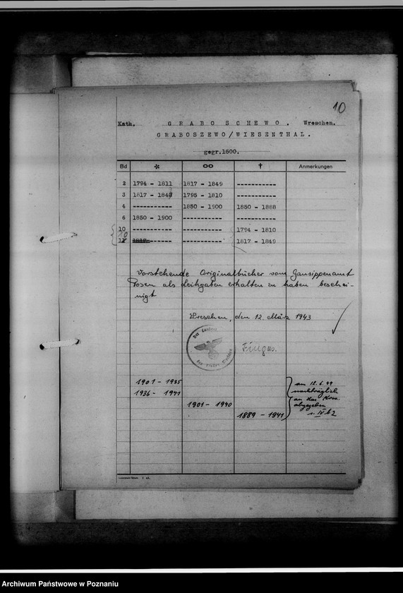 Obraz 14 z jednostki "Bücherverzeichnis betreff: Kreissippenamt Wreschen [Września]"