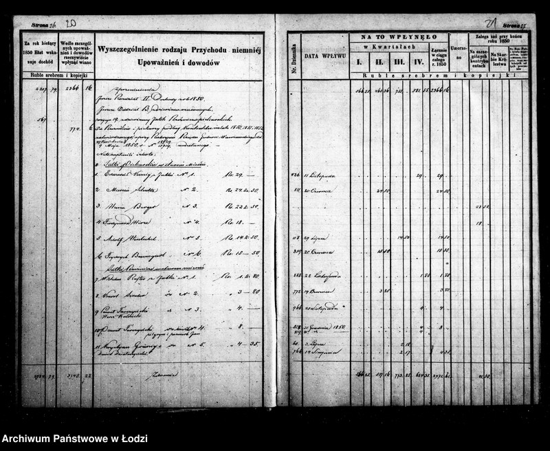 Obraz 15 z jednostki "Manuał przychodu i wydatku - regestr funduszów przechodnich, regestr forszusów i zaległości kasy m. Łodzi na r. 1850"