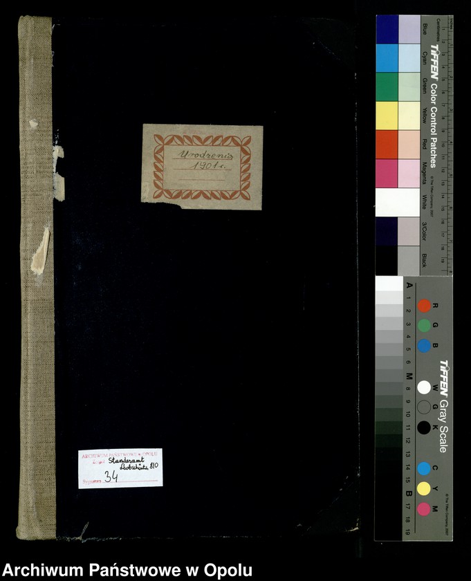 image.from.unit.number "Urodzenia 1901 (Głubczyce)"