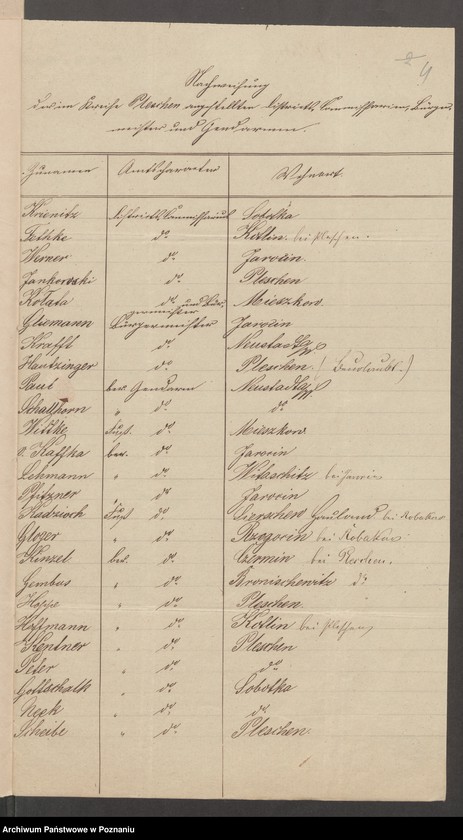 image.from.unit.number "Acta generalia des Oberpäsidialkommissars Landrat von Madai zu Kosten betreffend die Verfolgung der polnisch-revolutionären Umtriebe im Kreise Pleschen /Pleszew/."