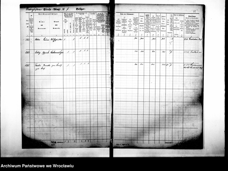 image.from.unit.number "Personenverzeichnisse"