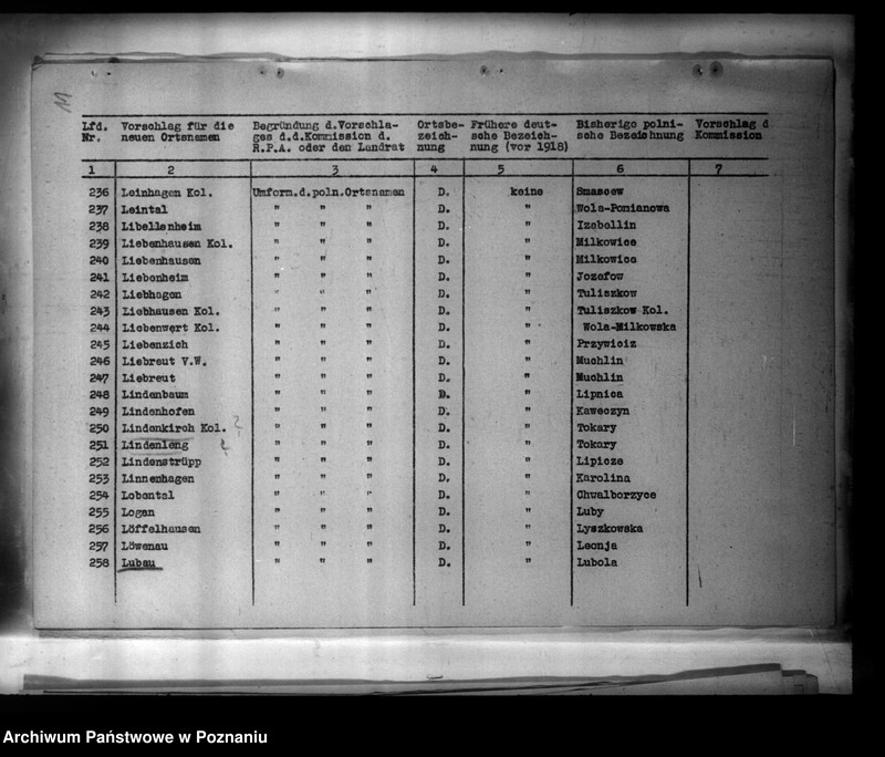 Obraz 15 z jednostki "Zmiany nazw miejscowości w powiecie tureckim"