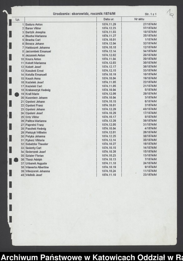 image.from.unit.number "Skorowidz nazwisk"