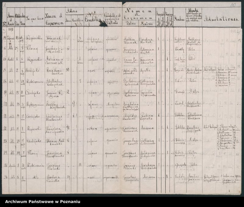 image.from.unit.number "Księga zgonów"
