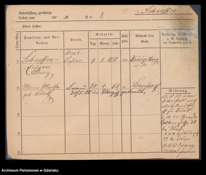 image.from.unit.number "Karty meldunkowe: Scheeffer - Scheibe"