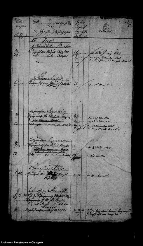 image.from.unit.number "Hebe- Register über beständige u. unbeständige Gefälle in den Reesauschen Gütern"