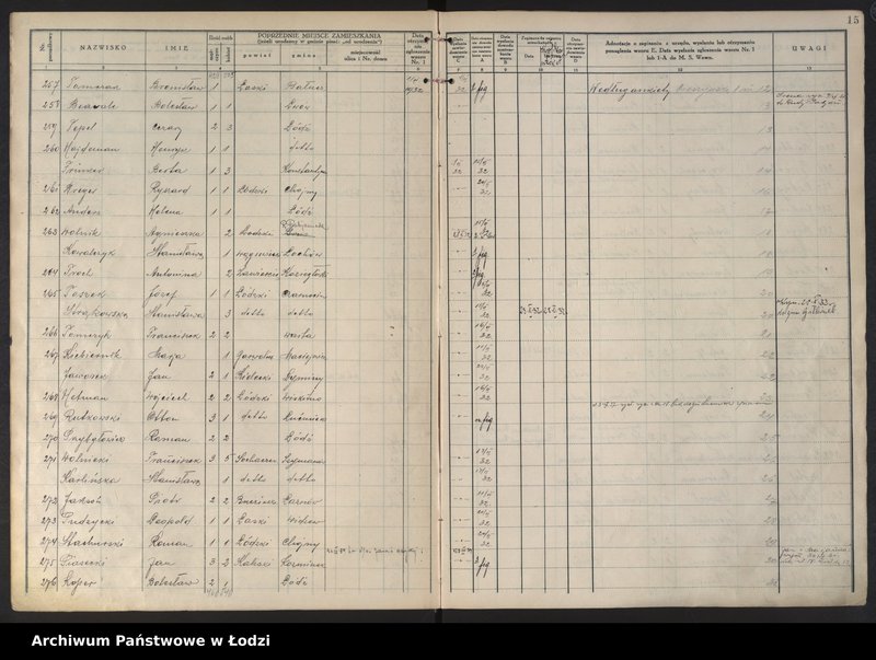 Obraz 18 z jednostki "Księga kontroli ruchu ludności (rejestr osób przybywających do gminy) Łódź, komisariat XII, ks. I, nr 1-3598"