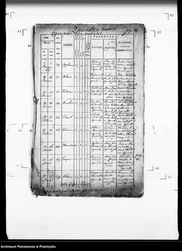 image.from.unit.number "[Kopie ksiąg metrykalnych parafii Zawadka z filią Kamionka (dekanat Jaśliska)]"