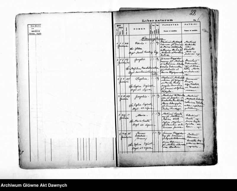 image.from.unit.number "Parafia: Przemyślany. Dekanat: Świrz. Kopie z ksiąg metrykalnych ur., śl., zg. dla miasta Przemyślany i wsi: Biłka, Borszów, Brykoń, Brzuchowice, Czupernosów, Krosienko, Ładańce, Meryszczów, Pletenice, Pniatyn, Psiworogi, Uniów, Uszkowice, Wołków, Wypyski."