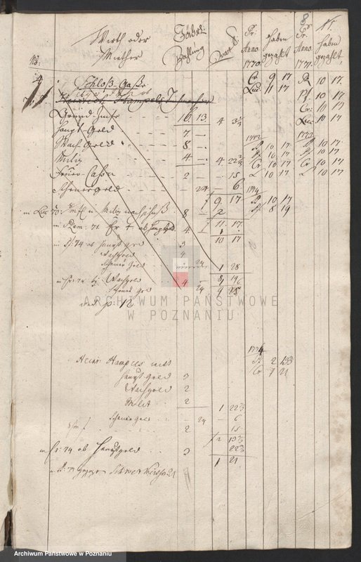 Obraz 10 z jednostki "Anschlagbuch - Mitternachtteil; język niemiecki"