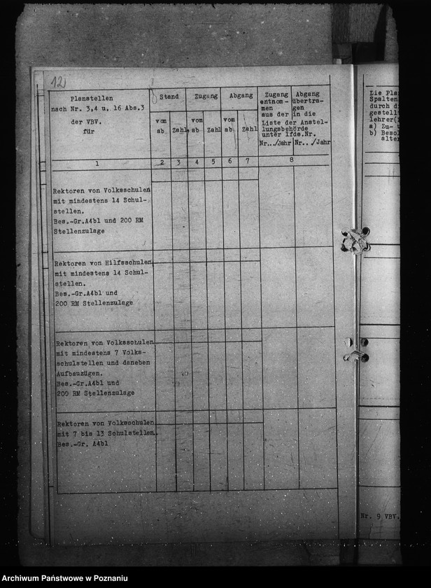 Obraz 16 z jednostki "Planstellenüberwachungslisten"