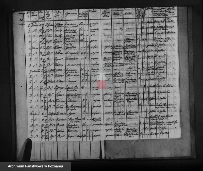 image.from.unit.number "Liber baptisatorum, copulatorum, mortuorum"