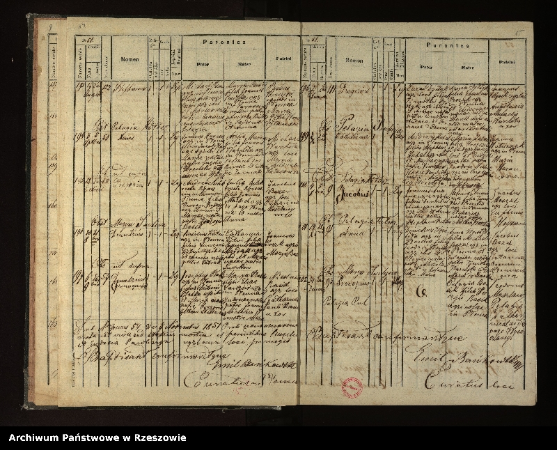 image.from.unit.number "Księga urodzeń, małżeństw i zgonów dla miejscowości Płonna, Kamienne, Kożuszne, Wysoczany"