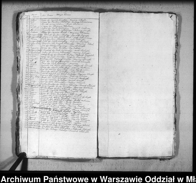 image.from.unit.number "Akta urodzin, małżeństw i zgonów"