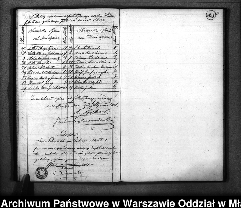 image.from.unit.number "Akta urodzin, małżeństw, zgonów"
