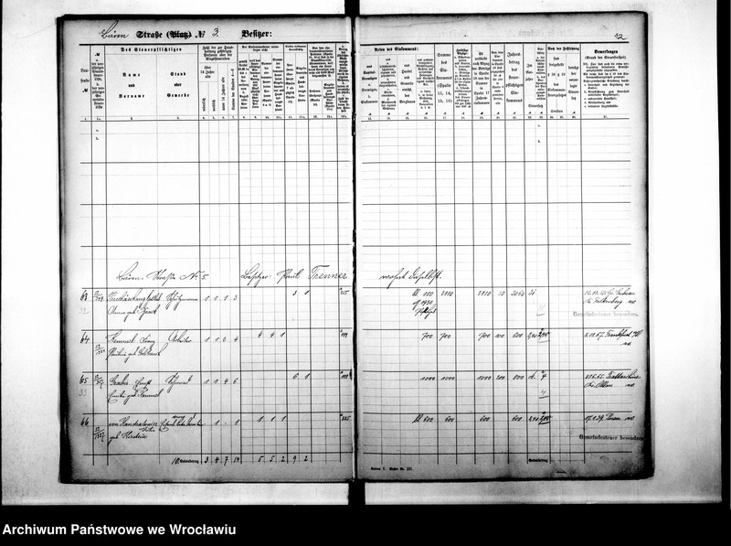 image.from.unit.number "Personenverziechnisse"