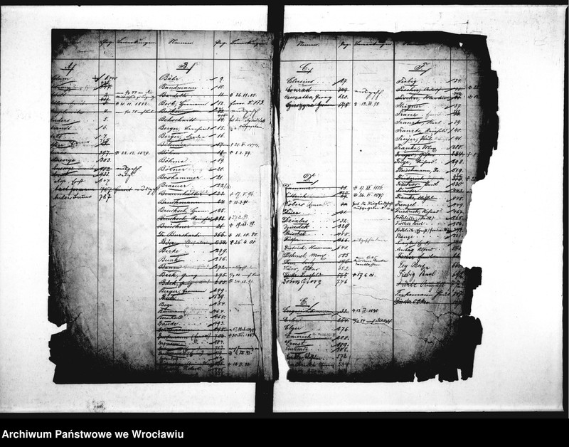 image.from.unit.number "Grundbuch über d. Interresenten d. ev. Elementarlehrer Witwen -u. Waisenkasse"