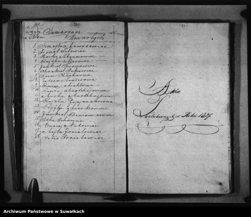 image.from.unit.number "Akta Urodzonych, Umarłych i Zaślubionych Urzędnika Stanu Cywilnego Wyznania Mojżeszowego Okręgu Bakałarzewo pro 1827"